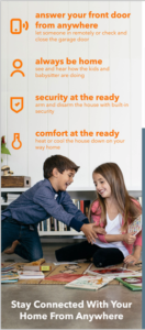 Vivint Authorized Dealer